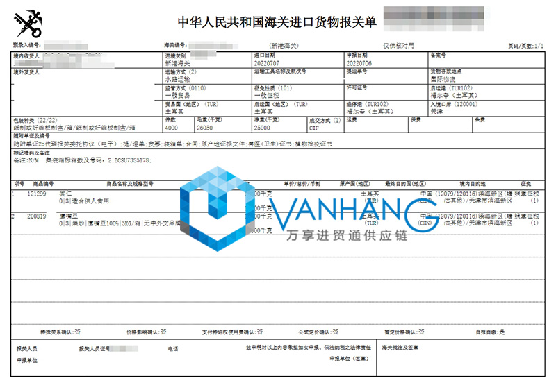 土耳其杏仁進口報關(guān)流程